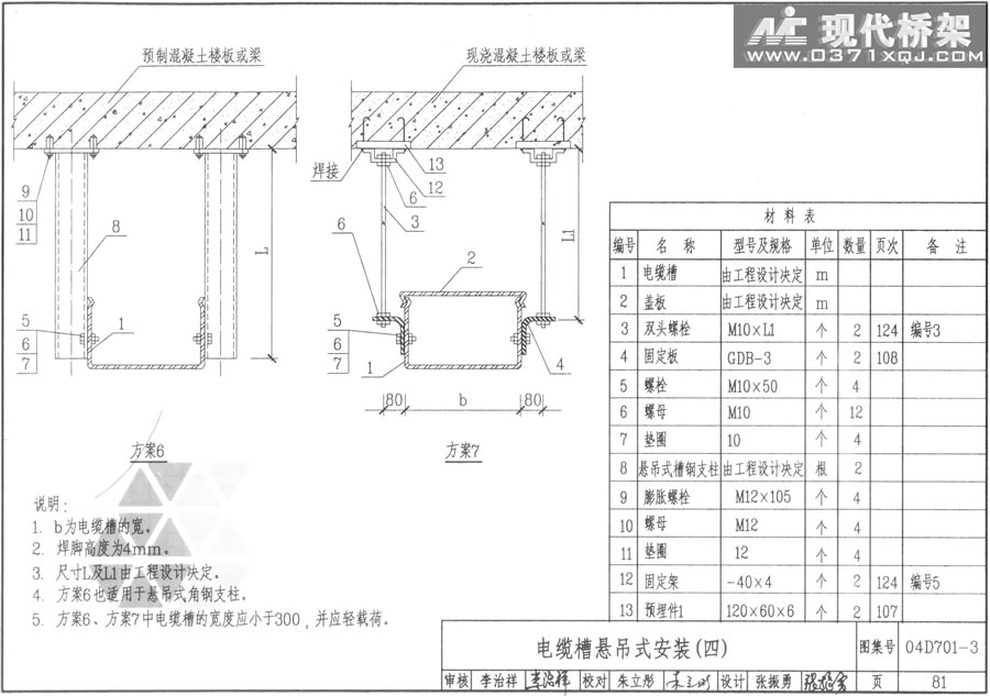 电缆槽悬吊式安装(四）