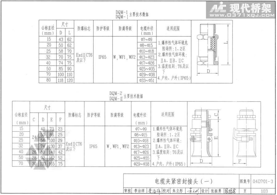 电缆夹紧密封接头（一）