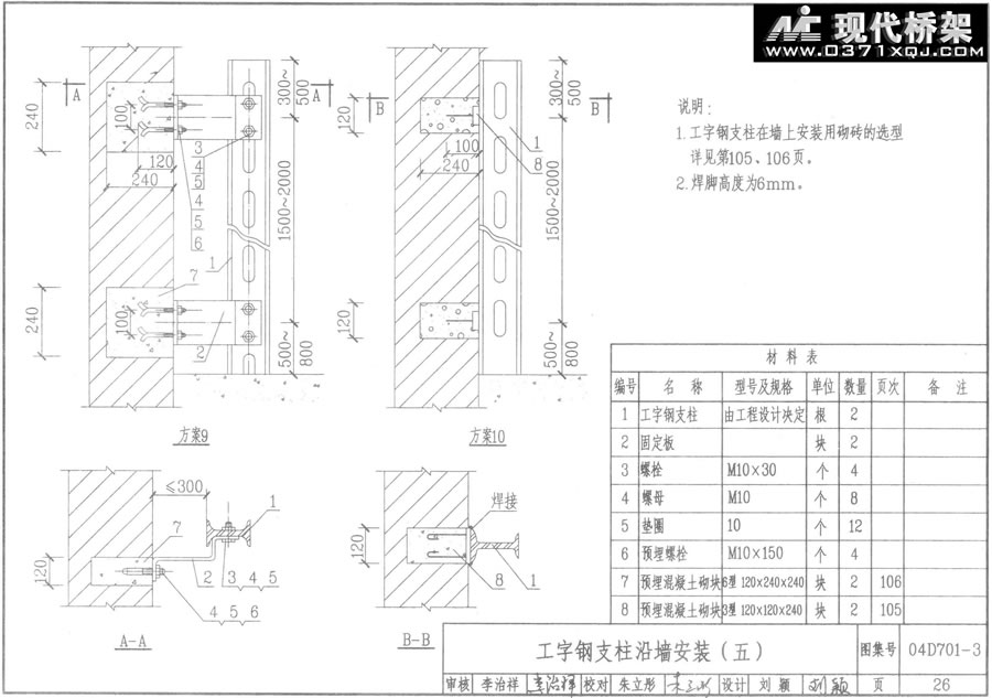 工字钢支柱沿墙安装（五）- 用砌砖选型