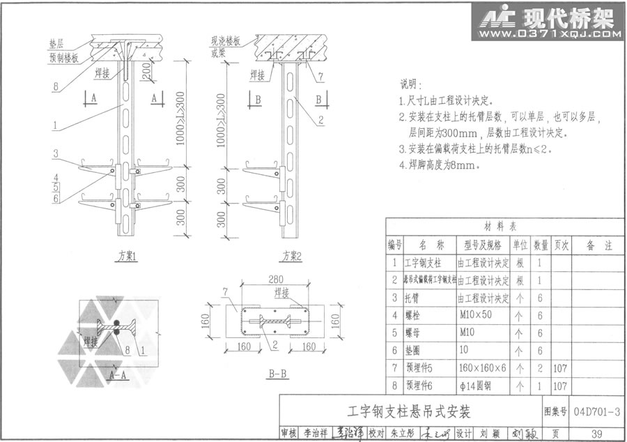 工字钢支柱悬吊式安装