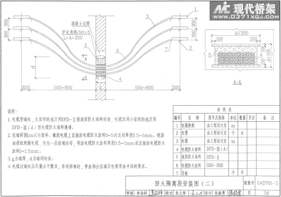 电缆桥架防火隔离段安装图（二）