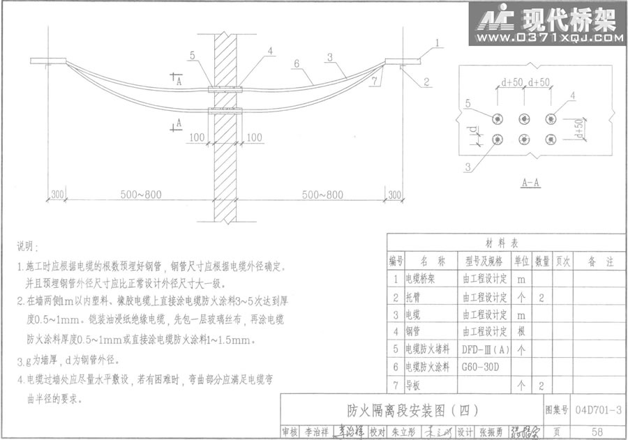 电缆桥架防火隔离段安装图（四）