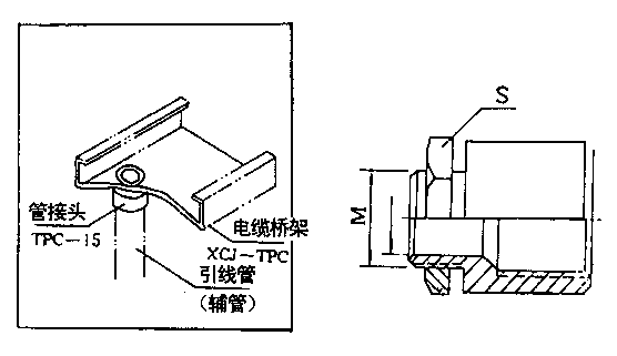 桥架管接头(可以先交货再付款)